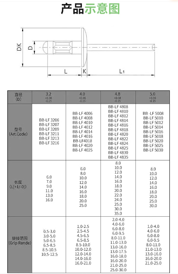 304抽心铆钉.png