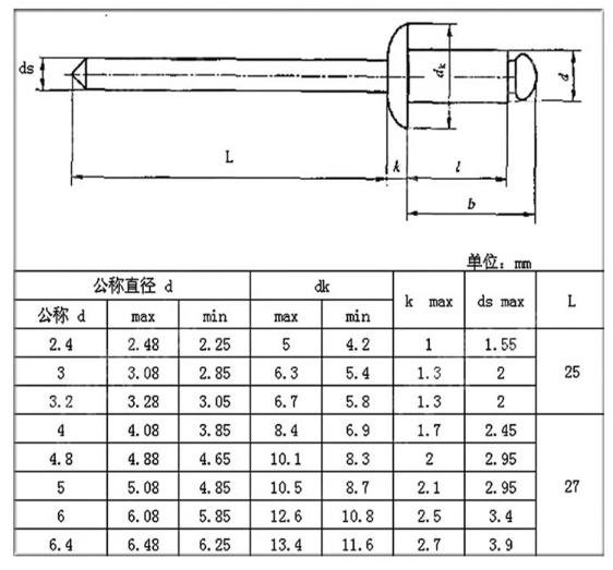 抽心参数.png