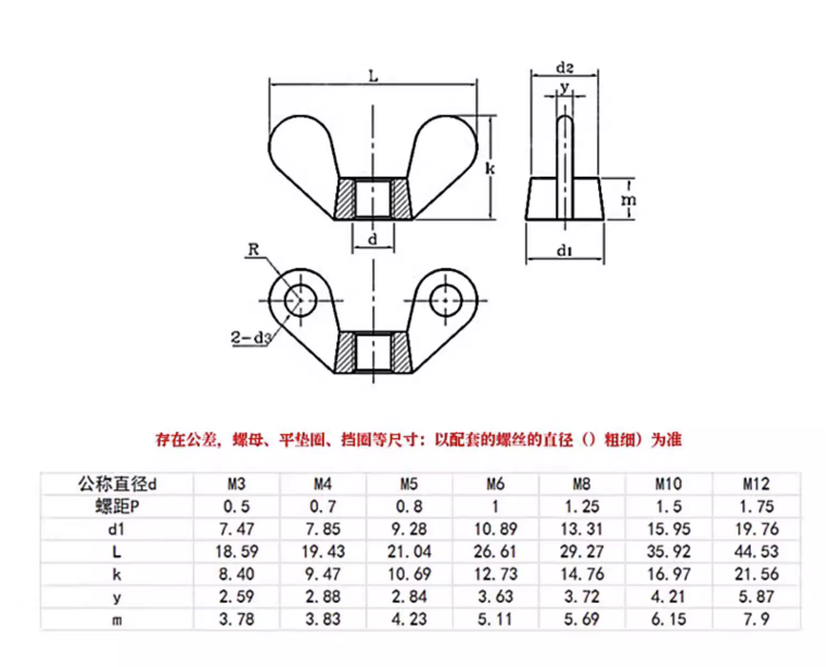 304蝶形螺母参数.png