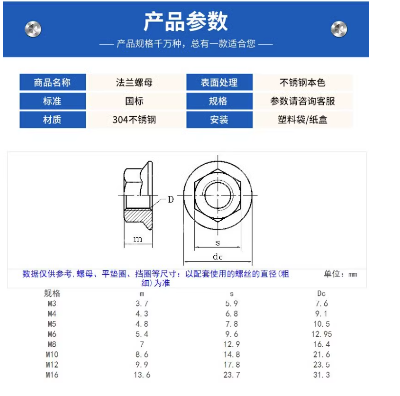 304法兰螺母参数.png