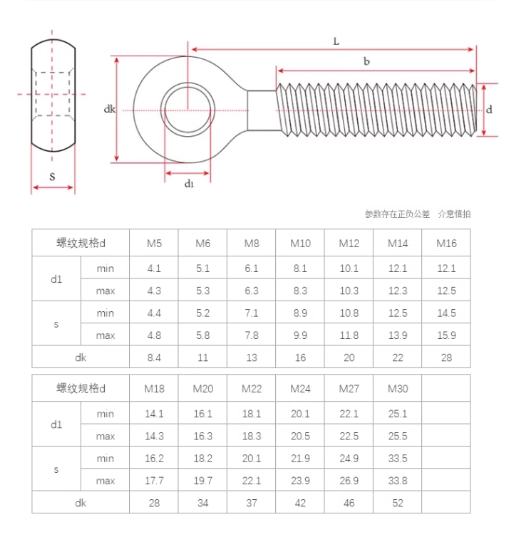 304活节参数.png